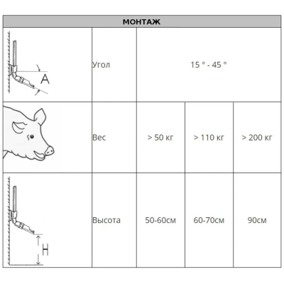 Кнопочная поилка для свиноматок и хряков НП-26