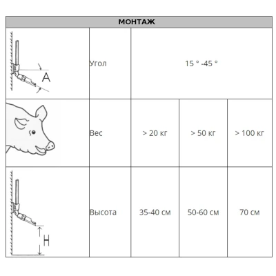 Поилка ниппельная Monoflo для свиноматок откормочных свиней и молодняка 1/2 наружная
