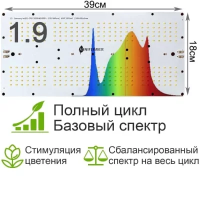 Модуль 1.9 Quantum board Samsung 2835 lm281b+pro 5000K + 3000K + smd 5050 660nm