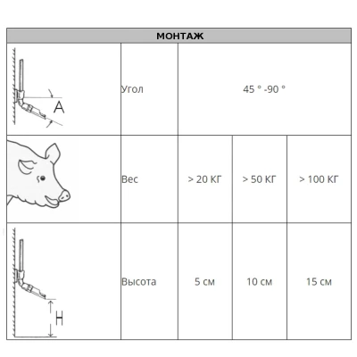 Поилка ниппельная Monoflo для поросят и откормочных свиней 1/2 внутренняя