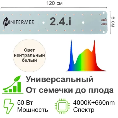 Модуль Фулл Комфорт 2.4. i_W - Универсальный. Белый свет.С защитой от влаги