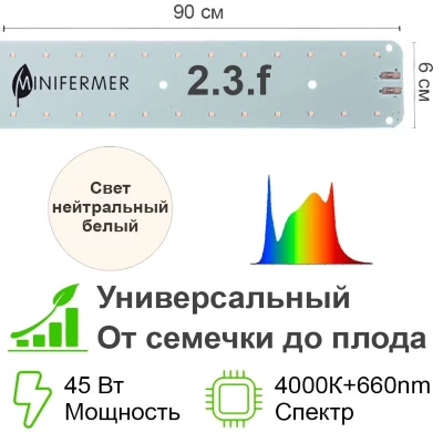 Модуль Фулл Комфорт 2.3. f_W - Универсальный. Белый свет.С защитой от влаги