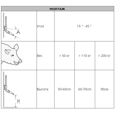 Поилка ниппельная Monoflo для свиноматок и откормочных свиней 3/4 1/2 наружная