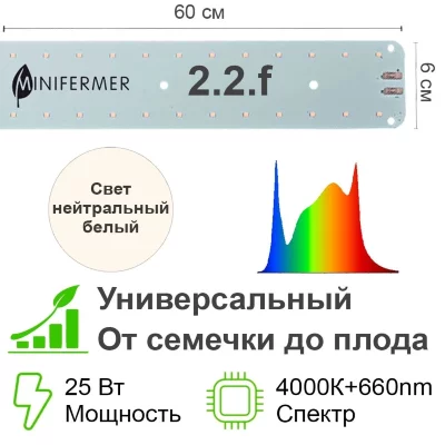 Модуль Фулл Комфорт 2.2. f_W - Универсальный. Белый свет.С защитой от влаги