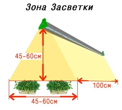 Фитолампа для растений MiniFermer 25 Ватт. Длина 60 см.