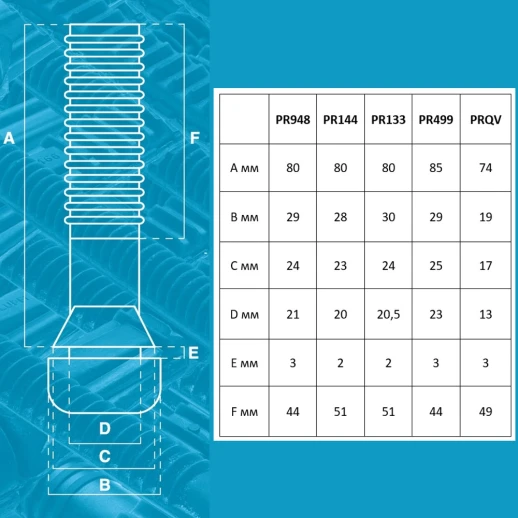 Бильные пальцы Portaluppi Rubber 144 SH50