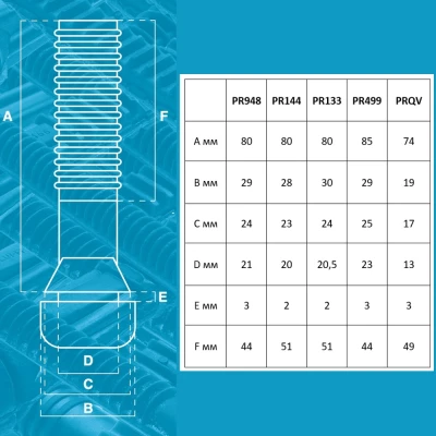 Бильные пальцы Portaluppi Rubber 499 SH50