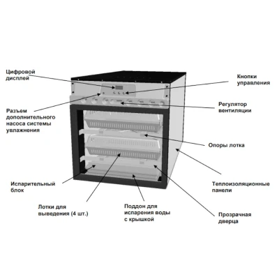Выводной инкубатор Brinsea Ova-Easy Hatcher Advance EX Series II
