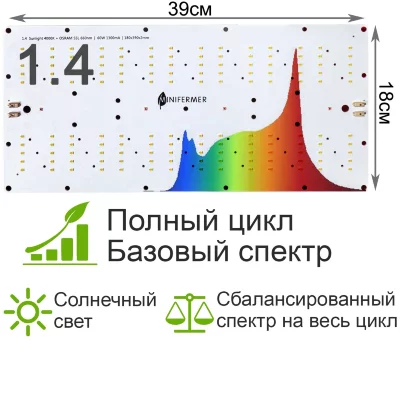 1.4 Ultra Quantum board Sunlike 4000K + Osram Oslon 3.24 660nm