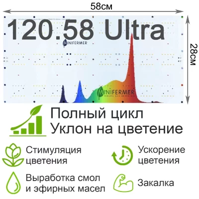 120.58 Ultra Quantum board Samsung lm301b 4000K + Osram Oslon 3.24 660nm + LG UV 380nm + 660nm 3030