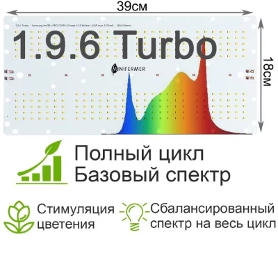 1.9.6 Turbo Quantum board Samsung lm281b+pro 3500K + Osram 3.24 660nm