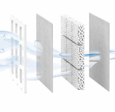 Автопоилка фонтан Petwant PW-101 3 в 1