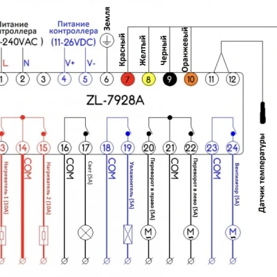 Контроллер Lilytech 7928A