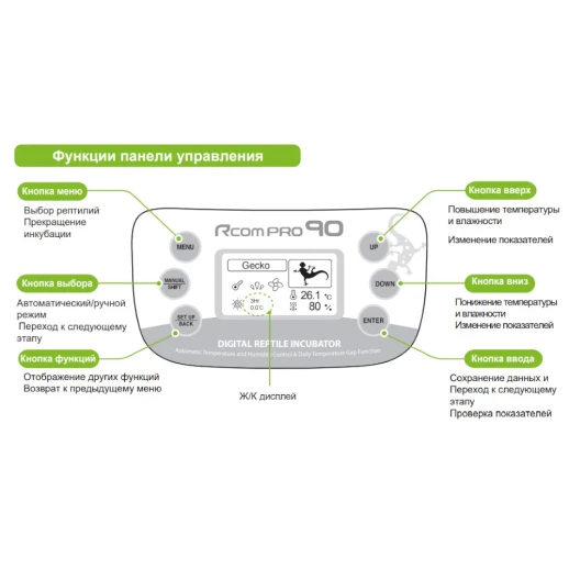 Инкубатор для рептилий Rcom 90 PRO Reptile