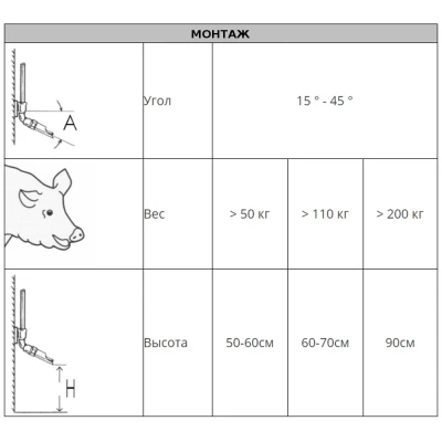 Поилка Monoflo кнопочная для свиноматок и хряков 105 мм 1/2 наружная