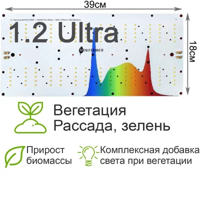 Уценка 1.2 Ultra Quantum board Samsung lm301b 5000K + Osram Oslon 3.24 660nm (механическое повреждение углов)