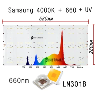 УЦЕНКА 120.58 Quantum board 580 х 280 Samsung lm301b 4000K + Osram SSL 660nm+UV+660 nm 3030