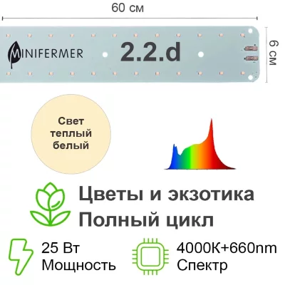 Модуль Sunlike 4000 2.2.d - Универсальный. Белый свет.