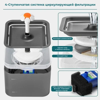 Автопоилка фонтан Petwant PW-109 2 л с подсветкой для кошек и собак серый