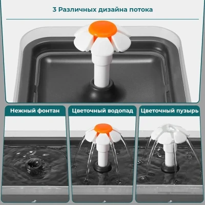 Автопоилка фонтан Petwant PW-109 2 л с подсветкой для кошек и собак серый