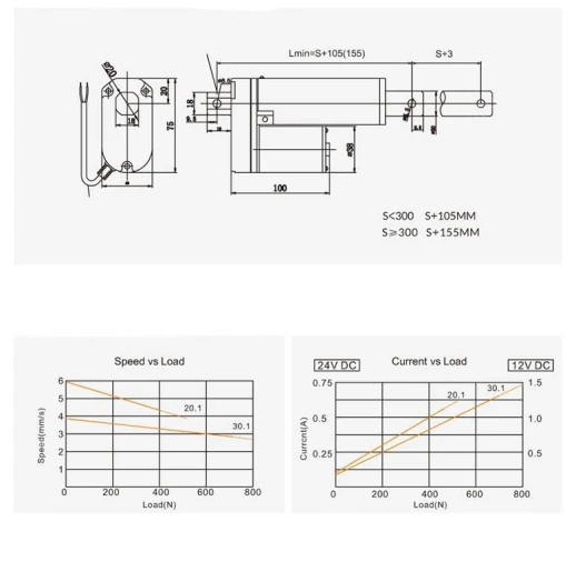Актуатор (линейный привод) длина 300 мм, питание 12 вольт , нагрузка до 130 кг, скорость 7 мм/сек