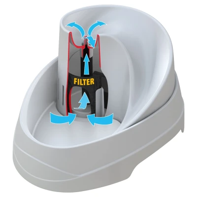 Поилка Ferplast VEGA FONTANELLA для кошек и собак