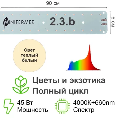 Модуль Sunlike 4000 2.3.b - Универсальный. Белый свет.