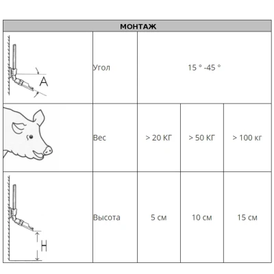 Поилка-спрей для свиноматок и откормочных свиней 1/2 наружная