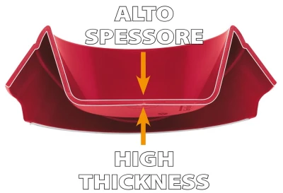 Миска Ferplast MAGNUS 2 - 2 л 714 г 5.2 мм прочный утяжеленный пластик