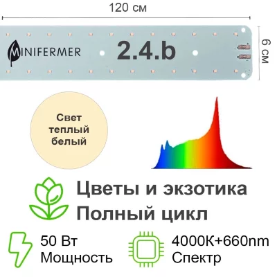 Модуль Sunlike 4000 2.4.b - Универсальный. Белый свет.